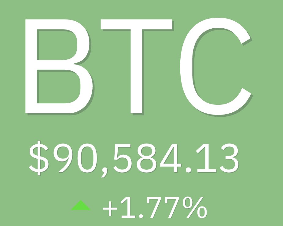 The golden age is happening whether you like it or not 

#Bitcoin