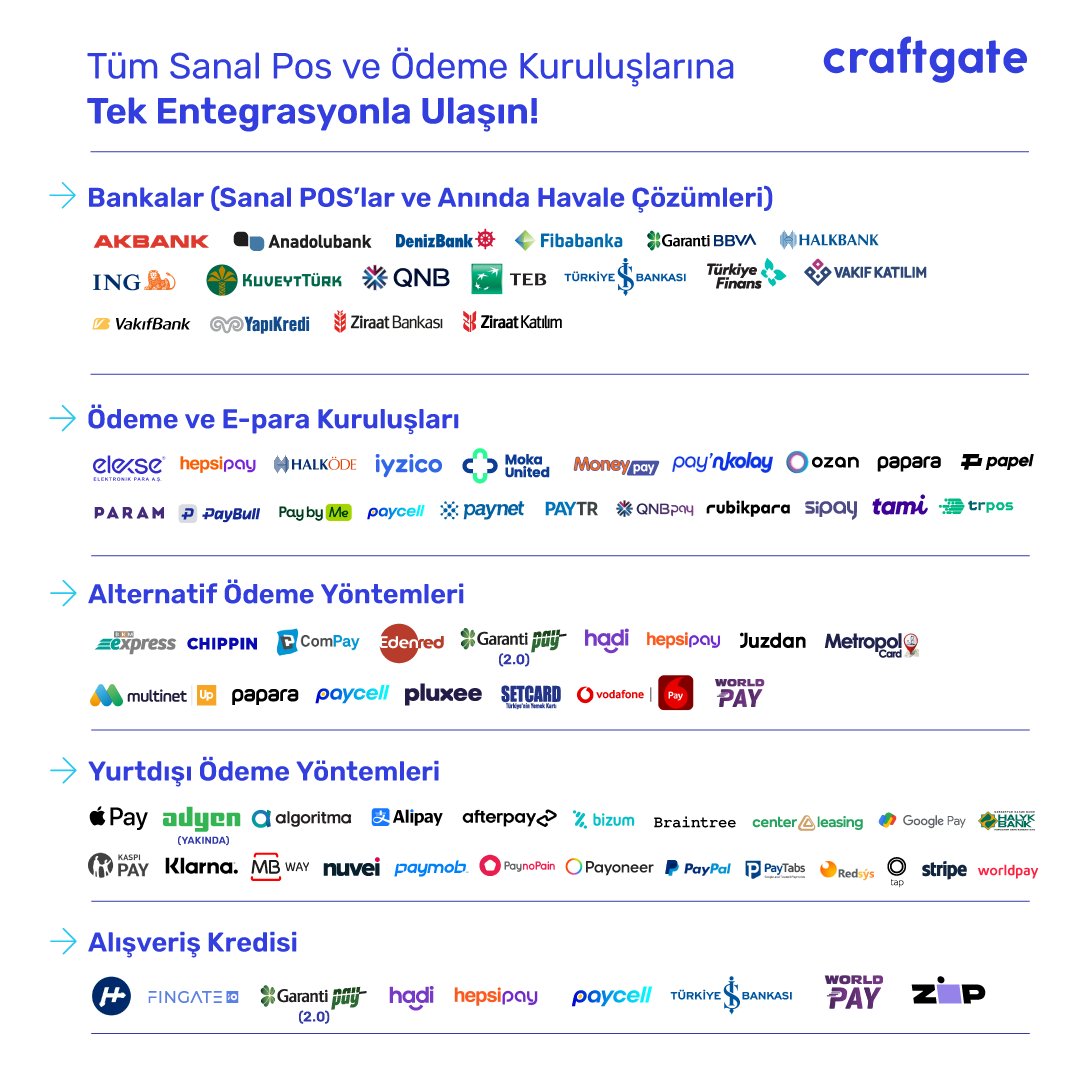 hakanerdogan's tweet image. Craftgate hazır entegrasyonları arasına Halk Elektronik Para ve Ödeme Hizmetleri A.Ş. de katıldı. Bu iş birliğinin sektörümüz ve tüm paydaşlarımız için hayırlı olmasını temenni ederiz 🙏

#HalkÖde @Paraocomtr #YarınŞimdiBaşlıyor
@craftgateio  #OneStopShop #Payment #Orchestration