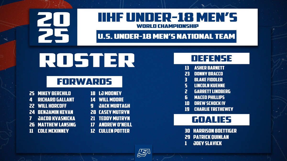 The 2025 U.S. Under-18 Men’s National Team roster is here‼️

#U18MensWorlds | Details: bit.ly/43YvsX8