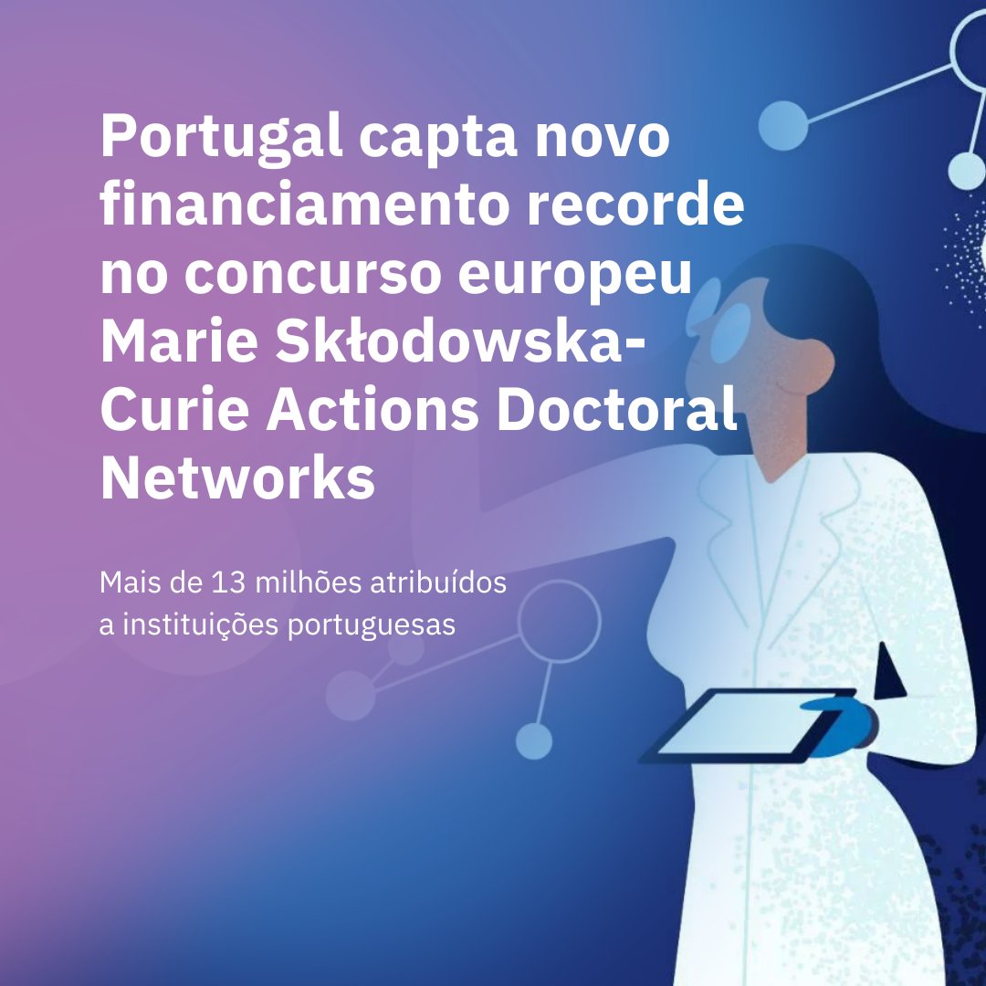 Recorde: as instituições portuguesas captaram mais de 13 milhões de euros no concurso de 2024 das Marie Skłodowska-Curie Actions Doctoral Networks. As instituições portuguesas integram 36 consórcios vencedores.

Saber mais: fct.pt/portugal-capta…