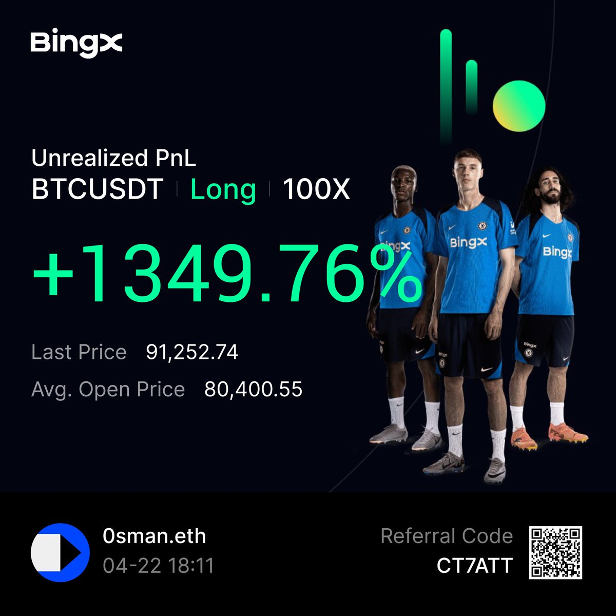 $BTC-FINAL🌊

Benim için pozisyondan ayrılma vakti geldi

Zaten taşıması oldukça yorucu olmaya başlamıştı ve sonlandırıyorum

92-95 aralığında satış görmemiz muhtemel o bölge geldiğinde tekrar analiz üzerinden bir revize yaparız harici zaten kaymak gibi pozisyondu çok bir şey