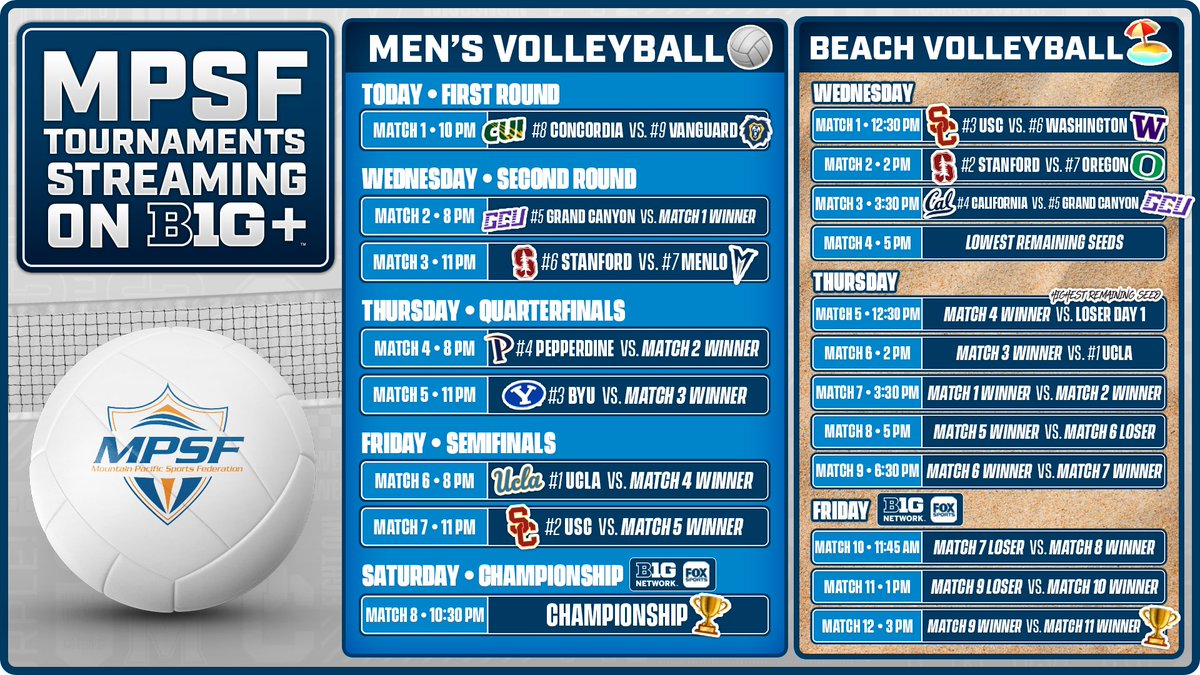 BigTenPlus's tweet image. π MPSF Tournaments start today!
π₯ Menβs Volleyball & Beach Volleyball streaming on B1G+
πΊ Watch the championship matches on Big Ten Network
B1G+ Schedule π bit.ly/B1GEventCal