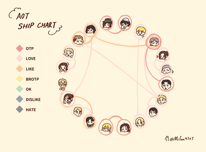 굿굿 tweet media