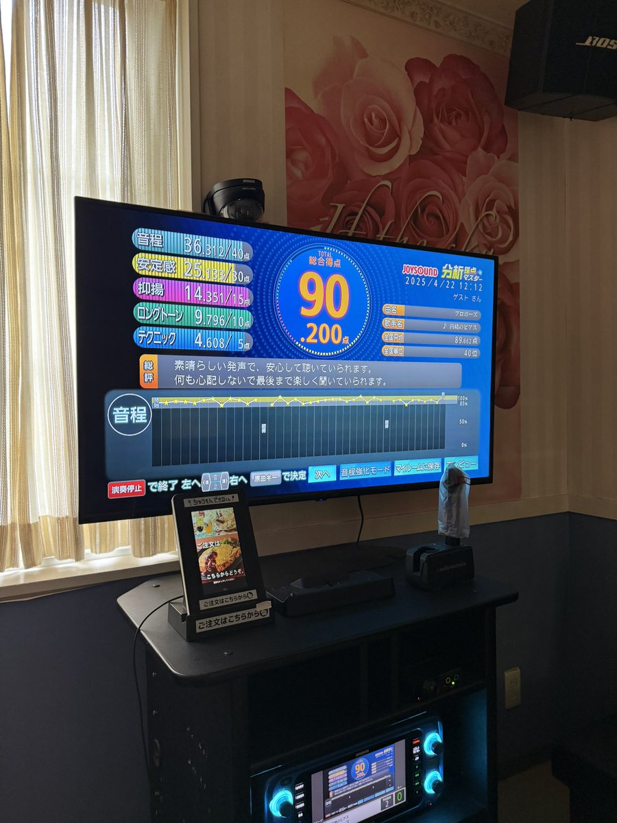 内緒のピアスさん、好き