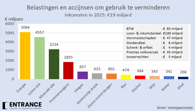 Martien Visser tweet media