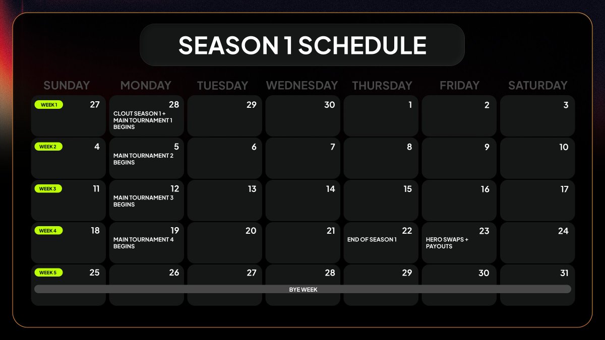 fantasy.top tweet media