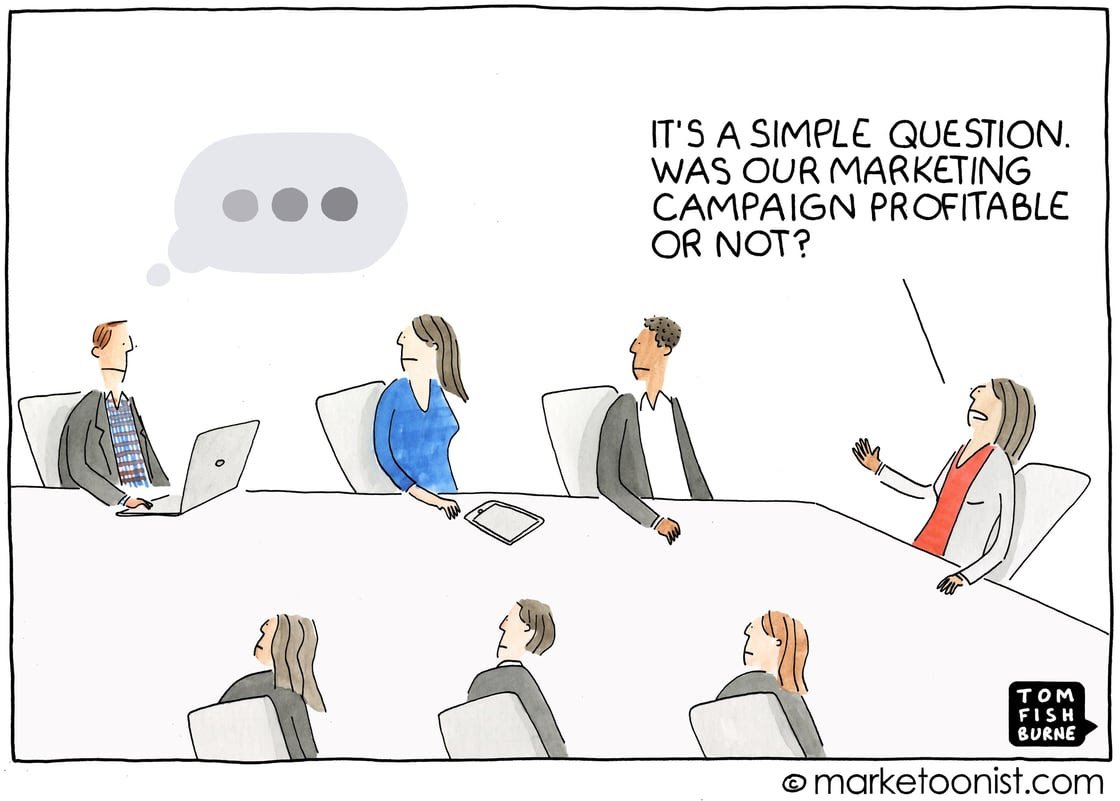 Genefa Murphy (@genefamurphy) on Twitter photo Gotta love this one from <a href="/tomfishburne/">Tom Fishburne</a> - I also love it when you get different "versions" of ROI #marketing Gotta love this one from <a href="/tomfishburne/">Tom Fishburne</a> - I also love it when you get different "versions" of ROI #marketing