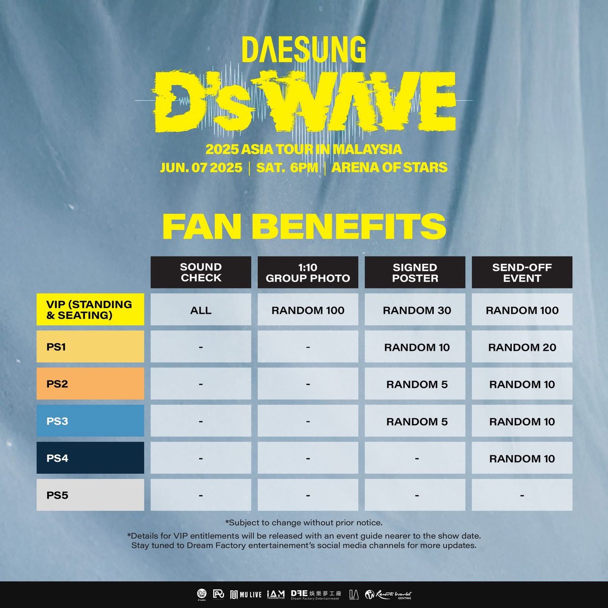 <a href="/d_lable/">DAESUNG</a> <a href="/RNDCOMPANY/">RND COMPANY</a> <a href="/RW_Genting/">ResortsWorldGenting</a> [Event] DAESUNG 2025 ASIA TOUR: D’s WAVE IN MALAYSIA

date: 07.06.2025 (Saturday)
time: 6:00pm
venue: Arena of Stars 

general sales: etix.my 
date: 02.05.2025 (Friday)
time: 4:26pm
