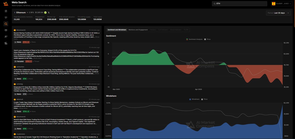 MarketCompass.ai tweet media