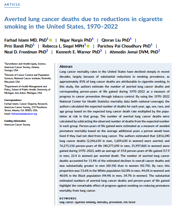 CA: A Cancer Journal for Clinicians (@cacancerjournal) on Twitter photo Reduced smoking = fewer cancer deaths. From 1970–2022, reductions in smoking accounted for 51.4% of of the drop in overall lung cancer mortality. Declines in cancer deaths were greater in men (60.1%) than in women (42.7%).
acsjournals.onlinelibrary.wiley.com/doi/full/10.33…
<a href="/OncoAlert/">OncoAlert</a> <a href="/FarhadIslami/">Farhad Islami, MD PhD</a> Reduced smoking = fewer cancer deaths. From 1970–2022, reductions in smoking accounted for 51.4% of of the drop in overall lung cancer mortality. Declines in cancer deaths were greater in men (60.1%) than in women (42.7%).
acsjournals.onlinelibrary.wiley.com/doi/full/10.33…
<a href="/OncoAlert/">OncoAlert</a> <a href="/FarhadIslami/">Farhad Islami, MD PhD</a>