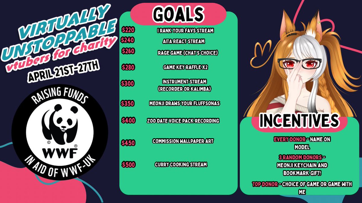 MeonjiMyeon's tweet image. Another day, another set of incentives! You really are #virtuallyunstoppable !

Since you DEMOLISHED my week’s goals in just one hour, let’s sweeten the pot a little. You have already unlocked up to the instrument stream!