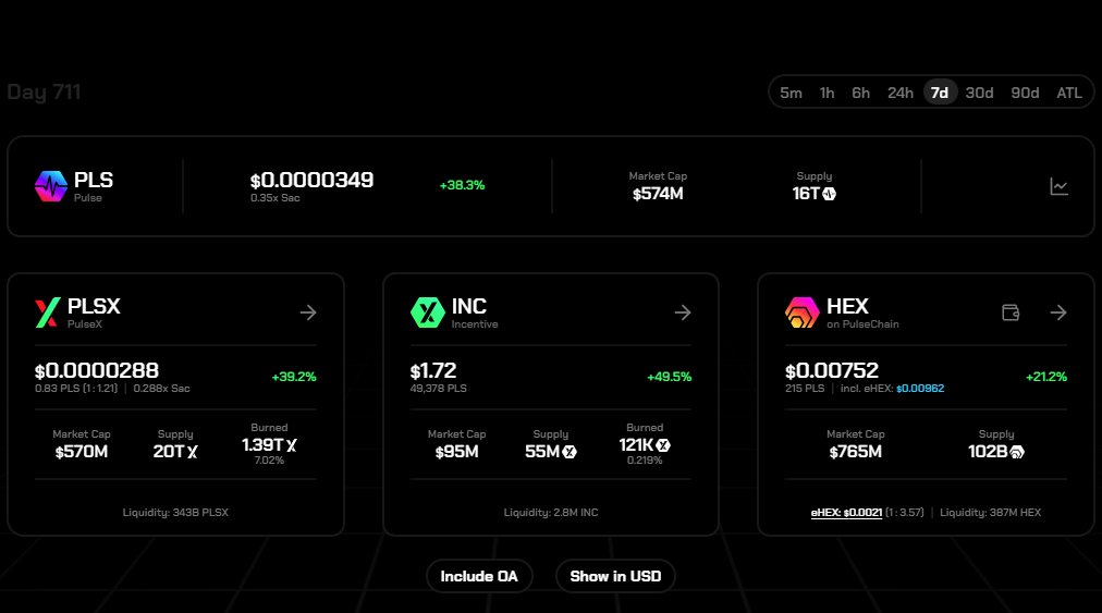 KreigWardall_85's tweet image. People continue to FUD and overlook #INC. I'm bullish on all RH tickers, but #IncentiveToken is my dark horse. When it pumps, it generally outperforms #PLS #PLSX and #HEX.