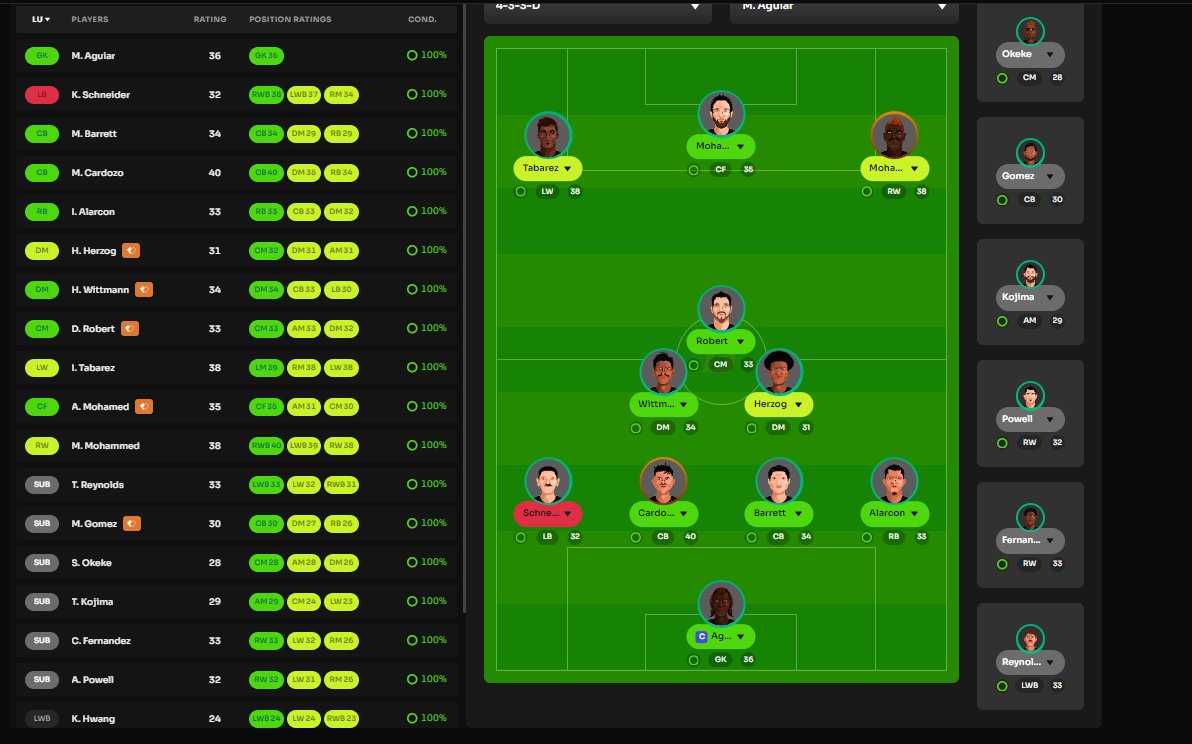 crispey_nfts's tweet photo. I have been involved in a few games in the Metaverse over the years.. old school #zedrun then #theredvillage and now I am 7 seasons in @Footium .. if you like Football/Soccer or your a fan of football manager... time to get involved.. its fantastic! Get Involved! #footium https://t.co/zqRFPmMWsm
