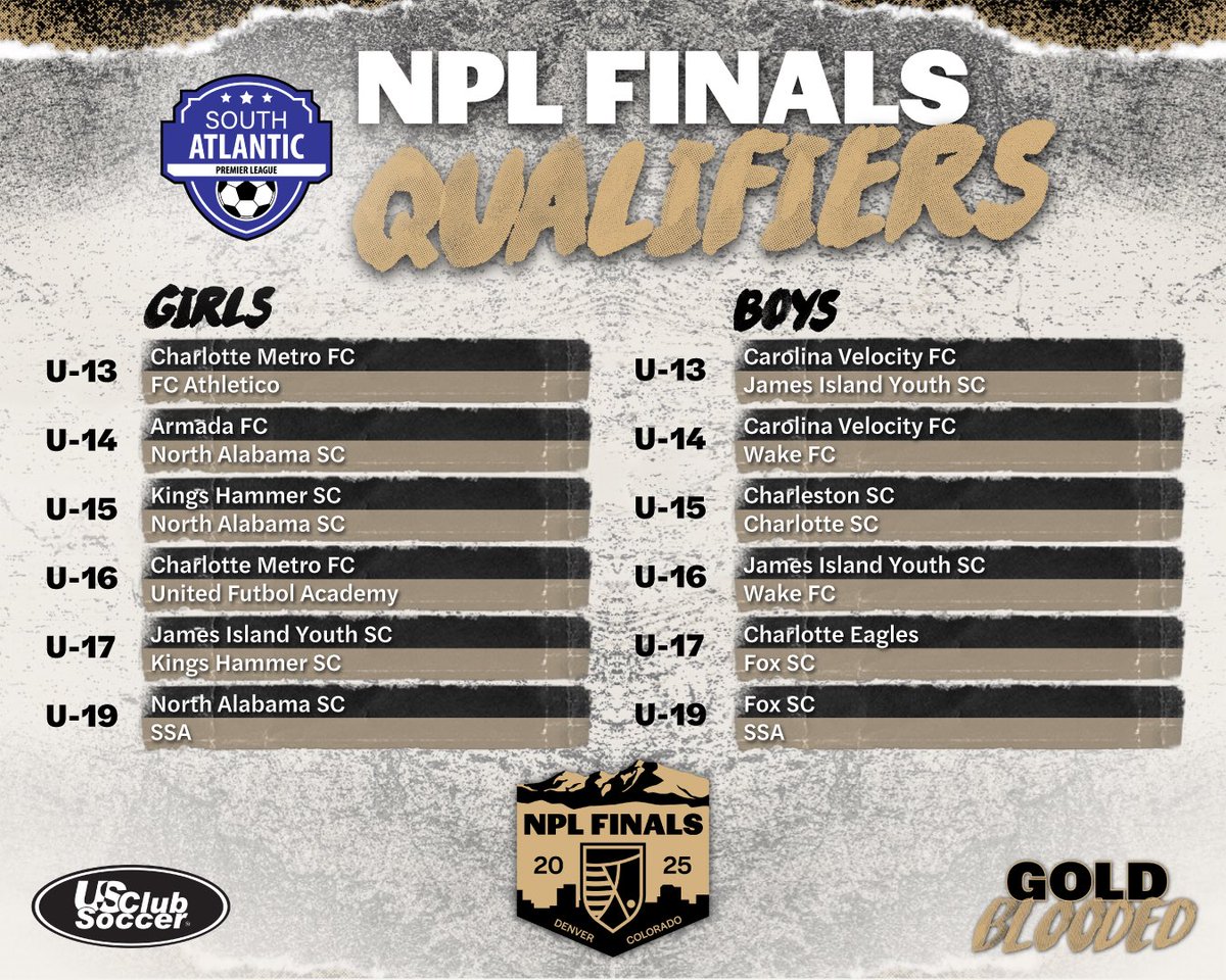 Here we go! 👀

<a href="/SApremierleague/">South Atlantic Premier League</a> is sending a strong lineup of teams to this summer’s #NPLFinals events.

 #GoldBlooded