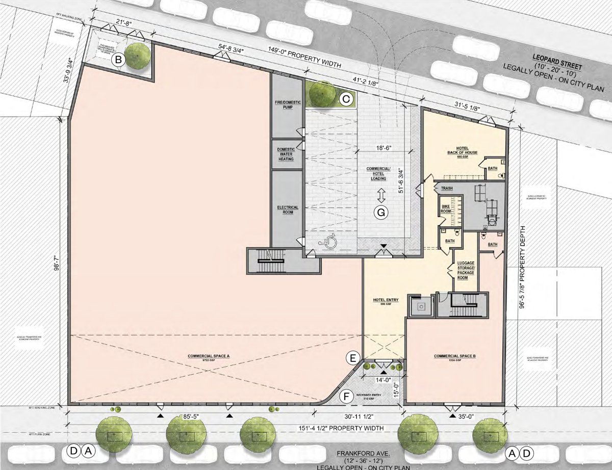 Rising Real Estate tweet media