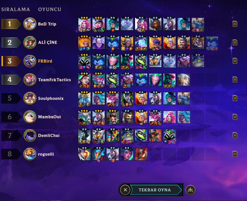 sizin yapacağınız oyunu skm şu oyunu 110 can getirdim son üçe kadar silver augmentle adamlar 4 cost üçlüyor diye kaybediyorum <a href="/TFT/">Teamfight Tactics</a>  <a href="/Mortdog/">Riot Mort</a>  hayır bende üçlemeye çalışıyorum 80 gold yakmışımdır 6 ziggsten fazla bulamıyorum. oturdum adamlara kaybetmeyi bekledim belki ikinci olur