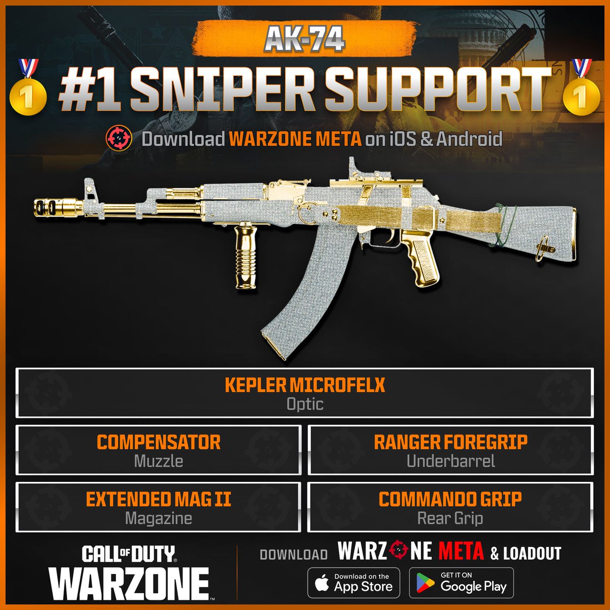 Warzone Meta tweet media