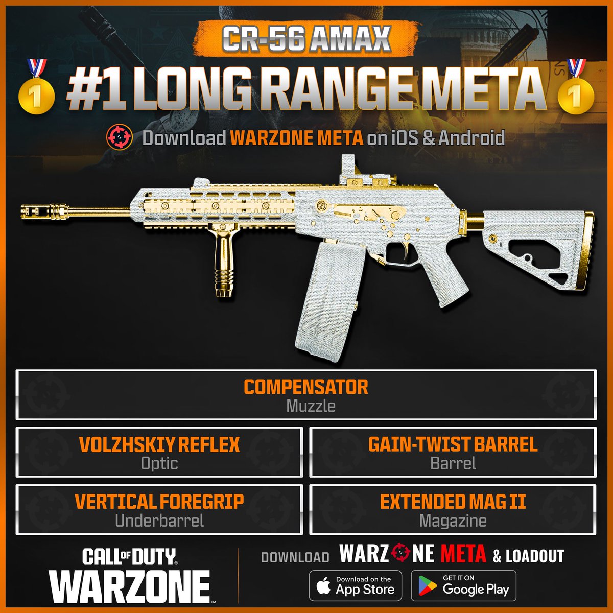 Warzone Meta tweet media