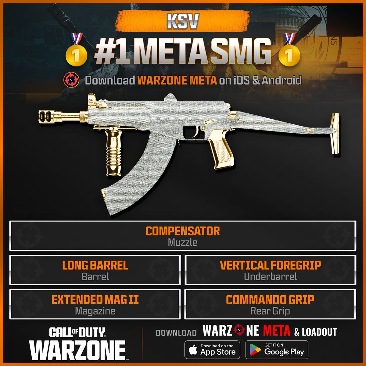 Warzone Meta tweet media