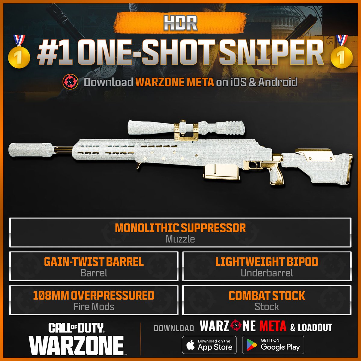 Warzone Meta tweet media