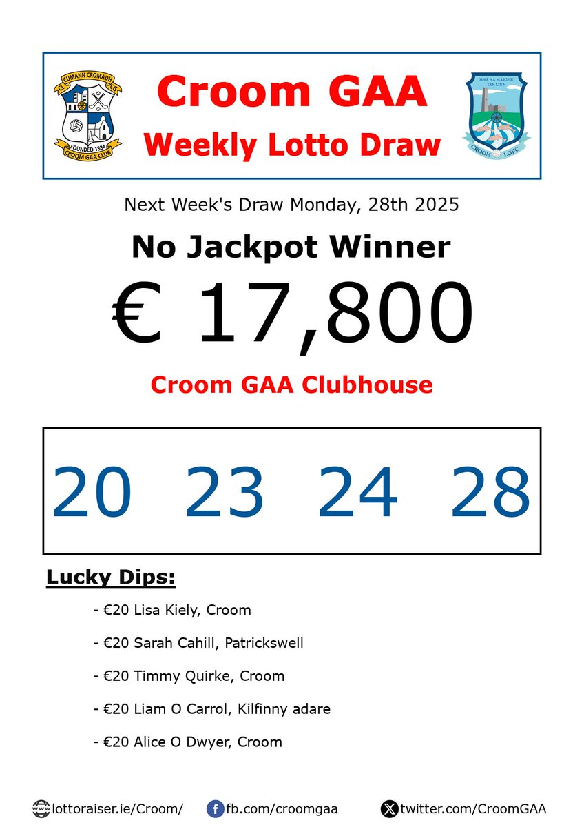 Croom G.A.A.
Play Online: lottoraiser.ie/Croom/
Weekly Lotto Draw 
Next Week's Draw 28th April 2025
No Jackpot Winner
€ 17,800
Croom GAA Clubhouse
Numbers drawn: 20, 23, 24, 28 
Lucky Dips:
 Lisa Kiely, Croom;
Sarah Cahill, Patrickswell;
Timmy Quirke
#Croom_Results