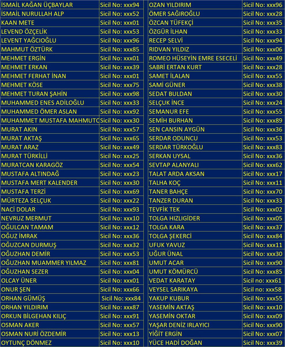 FENERBAHÇE KONGRE ÜYELERİ BİLDİRİSİ 
GÜNCEL DURUM (22.04.2025)

Fenerbahçe'mizin menfaatleri için Ali Koç ve yönetiminin değil bir sezon, bir dakika bile görevde kalmasını kabul etmiyoruz.

İlk Mali Genel Kurul'da bu yönetimi ibra etmeyeceğimizi,

Olağanüstü Kongre ilan edilmesi