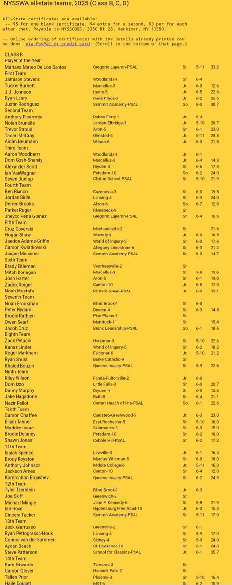 CoachesCorner23's tweet photo. #CoachesCorner 

Class B, C, D all state list 

Congratulations to the fellas that made the list.  

POY Class C Carson Swanson
POY Class D Carter Brink
Class B 2nd team Tacari McCray 
Class B Aiden Neumann 
Class B 4th team Derren Brooks 
Class B 5th team Carson Kwiatkowski 
Class B 8th team Roger Markham 
Class B 10th team Maddox Isaac 
Class B 11th team Anthony Johnson 
Class B 14th team Halie Doucet 
Class C 1st team Drew Hind
Class C 3rd team Brady Wiskup 
Class C 4th team Zach Maguire 
Class C 6th team Trelin Warrior 
Class C 8th team Nick Jacobson 
Class C 10th team Malcom Jenkins
Class C 11th team Jude Gerbec 
Class D 1st team Bryce Hinsdale 
Class D 3rd team Alex Barmore
Class D 6th team Tate Catanese
Class D 6th team Jacob Anders
#Hardwork #Dedication