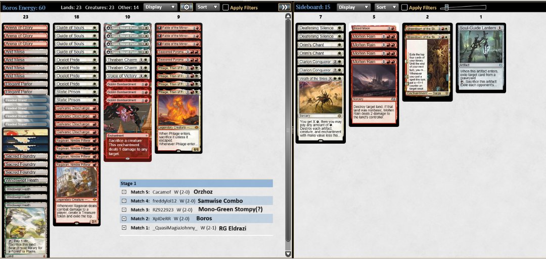 🏆with Boros Energy in Modern🏆
Voice of victory was almost useless, I'll probably replace it with the third pyromancer.
Nothing to say about the rest of the deck, it's senseless!
