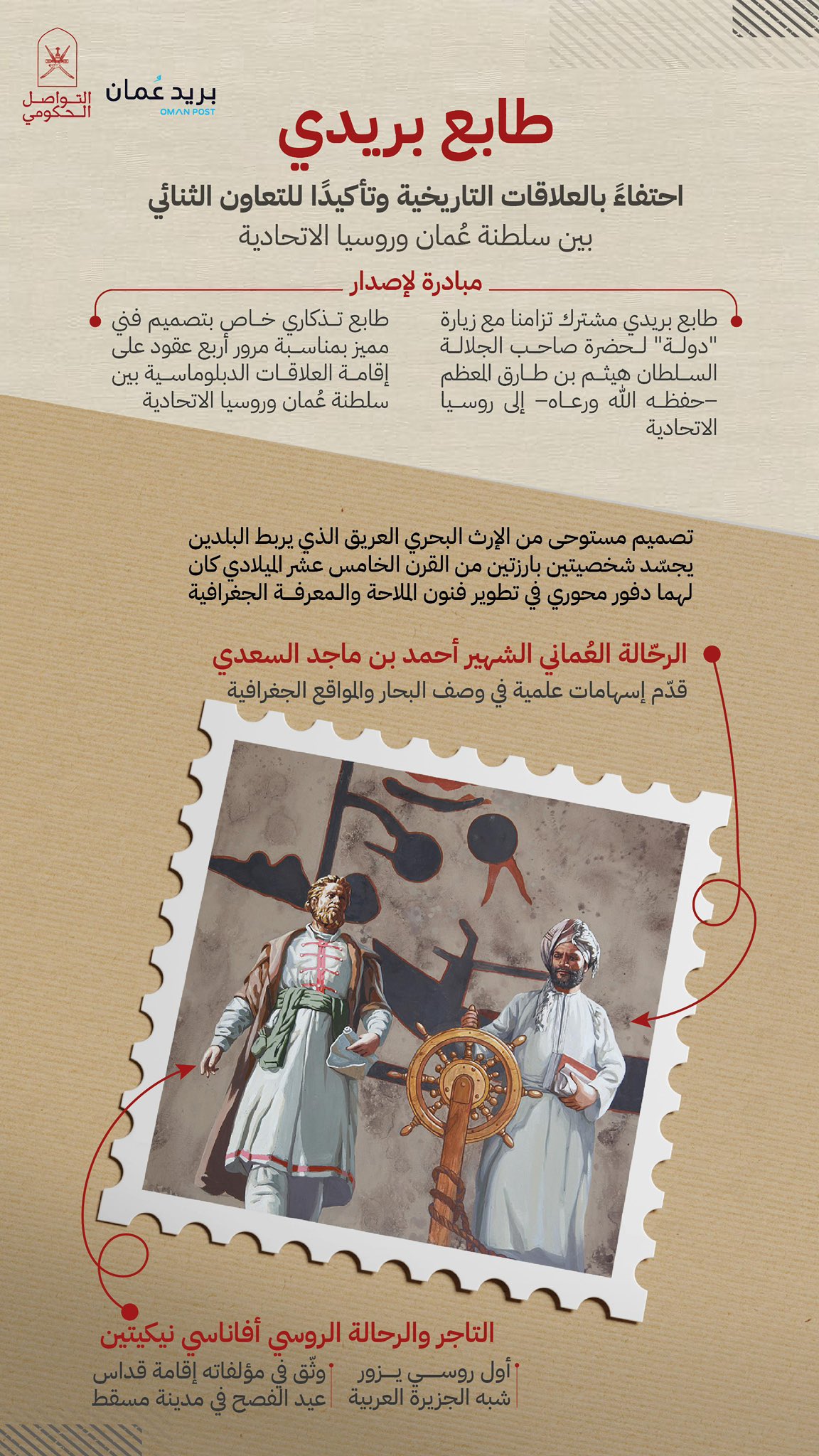 طابع بريدي
احتفاءً بالعلاقات التاريخية وتأكيدًا للتعاون الثنائي بين سلطنة عُمان وروسيا الاتحادية

مبادرة لإصدار 
طابع بريدي مشترك تزامنا مع زيارة
طابع تذكاري خاص بتصميم فني
"دولة" لحضرة صاحب الجلالة
مميز بمناسبة مرور أربع عقود على السلطان هيثم بن طارق المعظم
إقامة العلاقات الدبلوماسية بين
-حفظه اللّٰه ورعاه- إلى روسيا
سلطنة عُمان وروسيا الاتحادية
الاتحادية

تدشين العمل الفني للطابع التذكاري الخاص بمناسبة مرور أربع عقود على إقامة العلاقات الدبلوماسية بين سلطنة عُمان وروسيا الاتحادية

تصميم مستوحى من الإرث البحري العريق الذي يربط البلدين يجسد شخصيتين بارزتين من القرن الخامس عشر الميلادي كان لهما دفور محوري في تطوير فنون الملاحة والمعرفة الجغرافية

الرحّالة العُماني الشهير أحمد بن ماجد السعدي
* قدّم إسهامات علمية في وصف البحار والمواقع الجغرافية

التاجر والرحالة الروسي أفاناسي نيكيتين
• أول روسي يزور شبه الجزيرة العربية
* وثق فى مؤلفاته إقامة قداس عيد الفصح في مدينة مسقط
