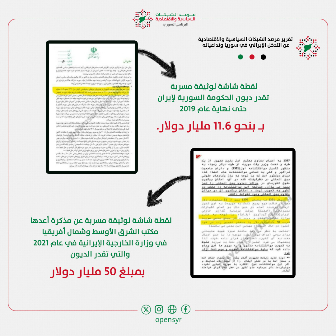 مرصد الشبكات السوري tweet media