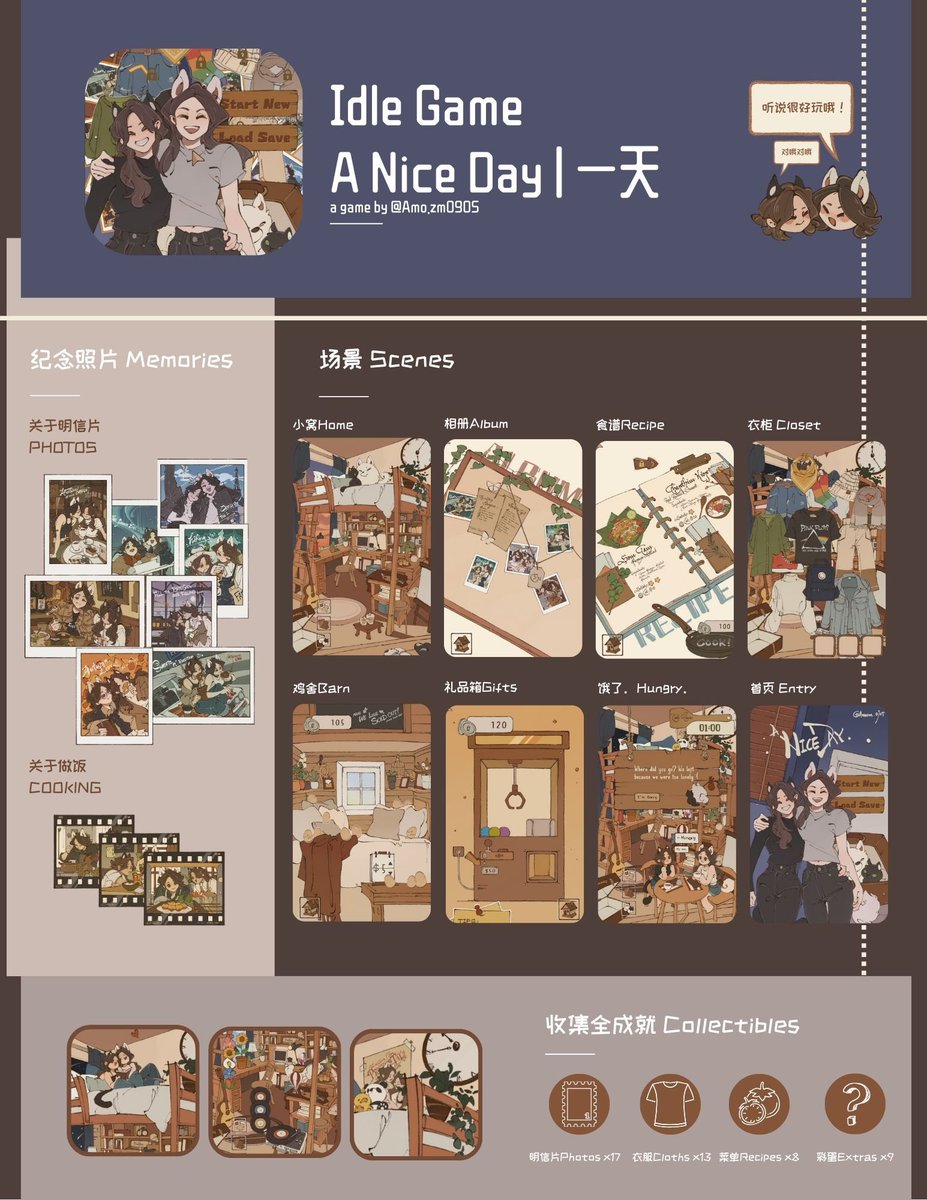 游戏！这边也发！之前忘了抱歉…
不过看起来很多人已经玩过了
那就重玩一遍！（不是…
amozm0905.itch.io/a-nice-day
☝🏽请点这里
一切介绍都在图里！😽
#ANiceDay
#NamtanFilm