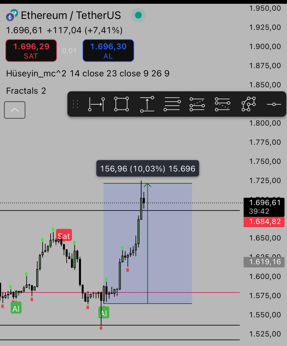 Taramayı 12 de başlattıgım için kaçırdıgım pozisyon