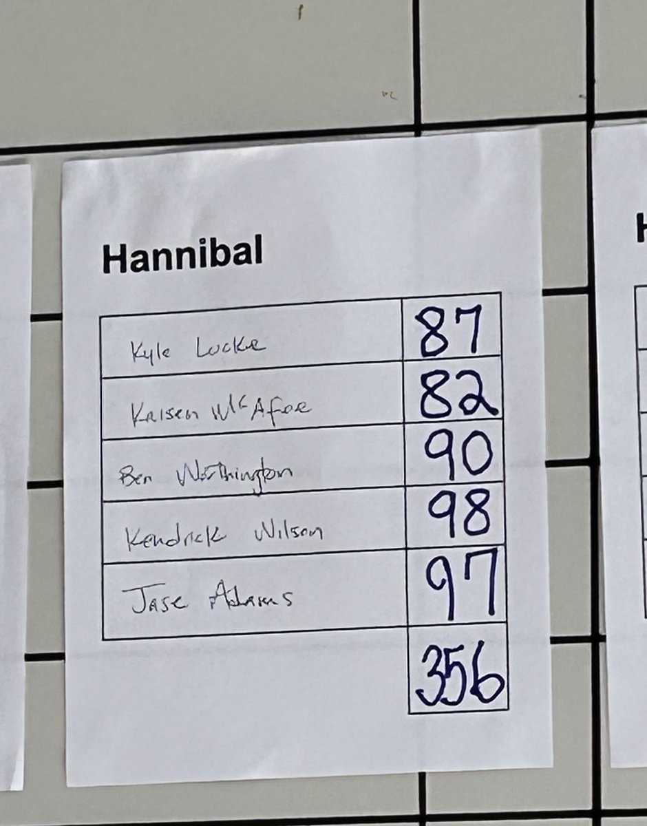 Hannibal Pirate Golf tweet media