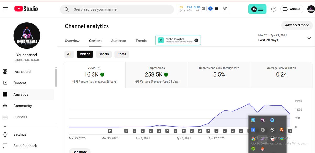 youtube video seo service . your video quality is good but you are not geting more views . if you want i can fix your problems . my profesoinal job youtube video seo all contry . #seo #videoseo #ViralVideos #videoseoproblems #fullseo #onepageseo
