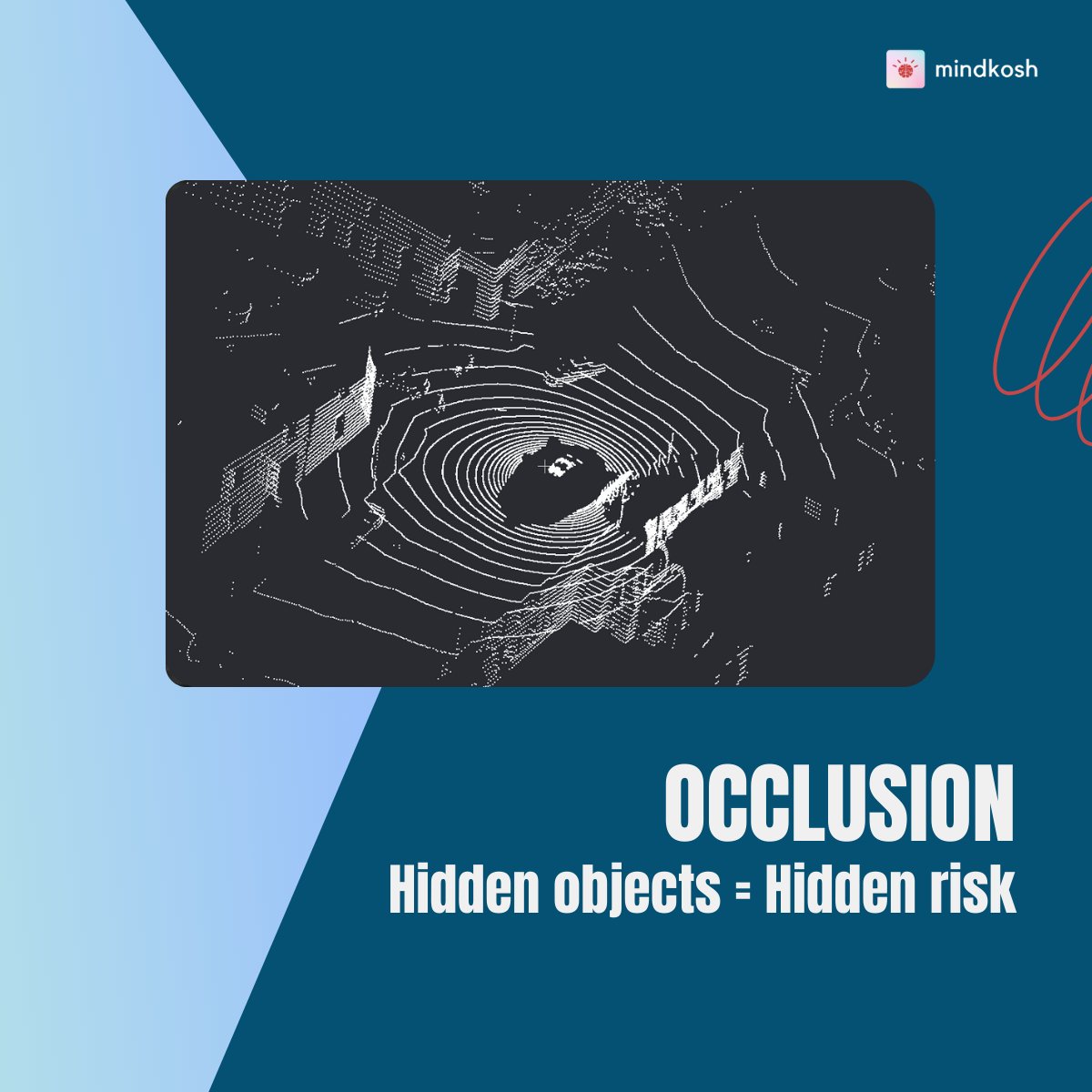 Mindkosh AI tweet media