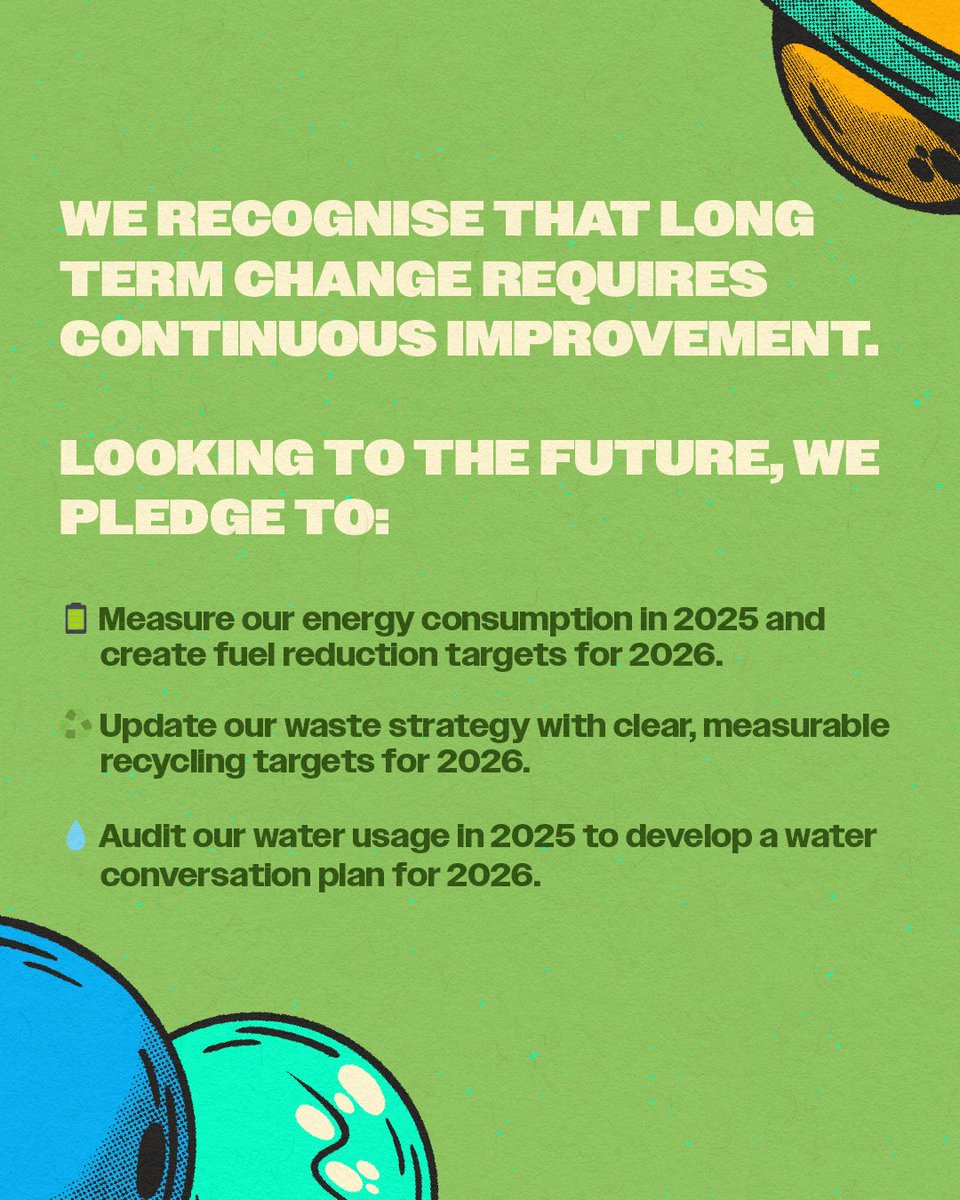 We're delighted to share our 2025 Green Pledge and just some of the ways we're minimising our impact on our beloved Peak District! ⛰️ 
⁠
With your help, we're aiming to make 2025 the greenest year ever!⁠ ♻️

#EarthDay