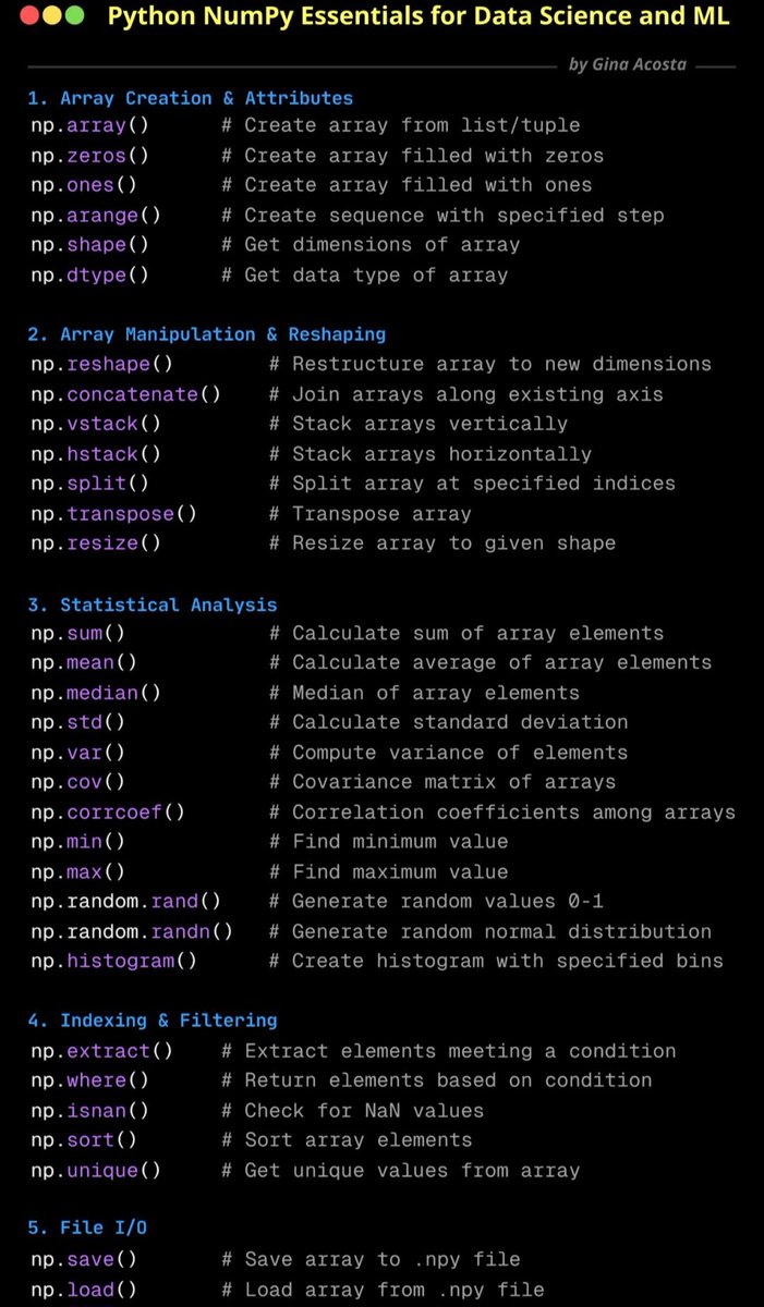 Python NumPy cheatsheet.