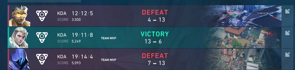 1:2 vs <a href="/Z10esports/">Z10 Esports</a> in <a href="/valleague_ne/">Samsung Odyssey Challengers NORTH//EAST</a> ggs
Good run anyway, waiting for EMEA now