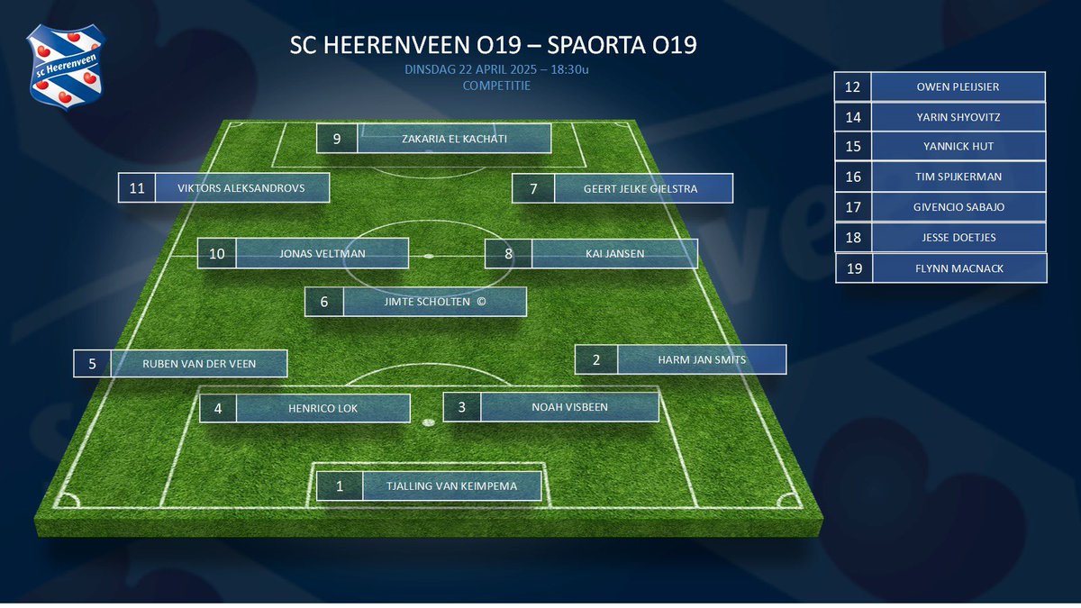 gerwinvdberg tweet picture