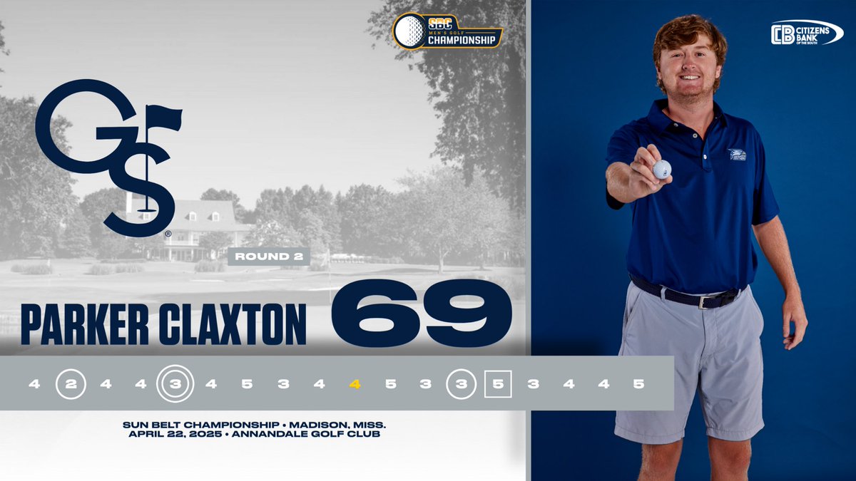 GS Men's Golf (@gasoutherngolf) on Twitter photo Eagle for an eagle 🦅
<a href="/claxton_parker/">Parker Claxton</a> shoots 3-under in the #SunBeltMGolf second round. After 36 holes, the Eagles (-4) sit in third place and were one of three teams under par on the day.
#HailSouthern Eagle for an eagle 🦅
<a href="/claxton_parker/">Parker Claxton</a> shoots 3-under in the #SunBeltMGolf second round. After 36 holes, the Eagles (-4) sit in third place and were one of three teams under par on the day.
#HailSouthern