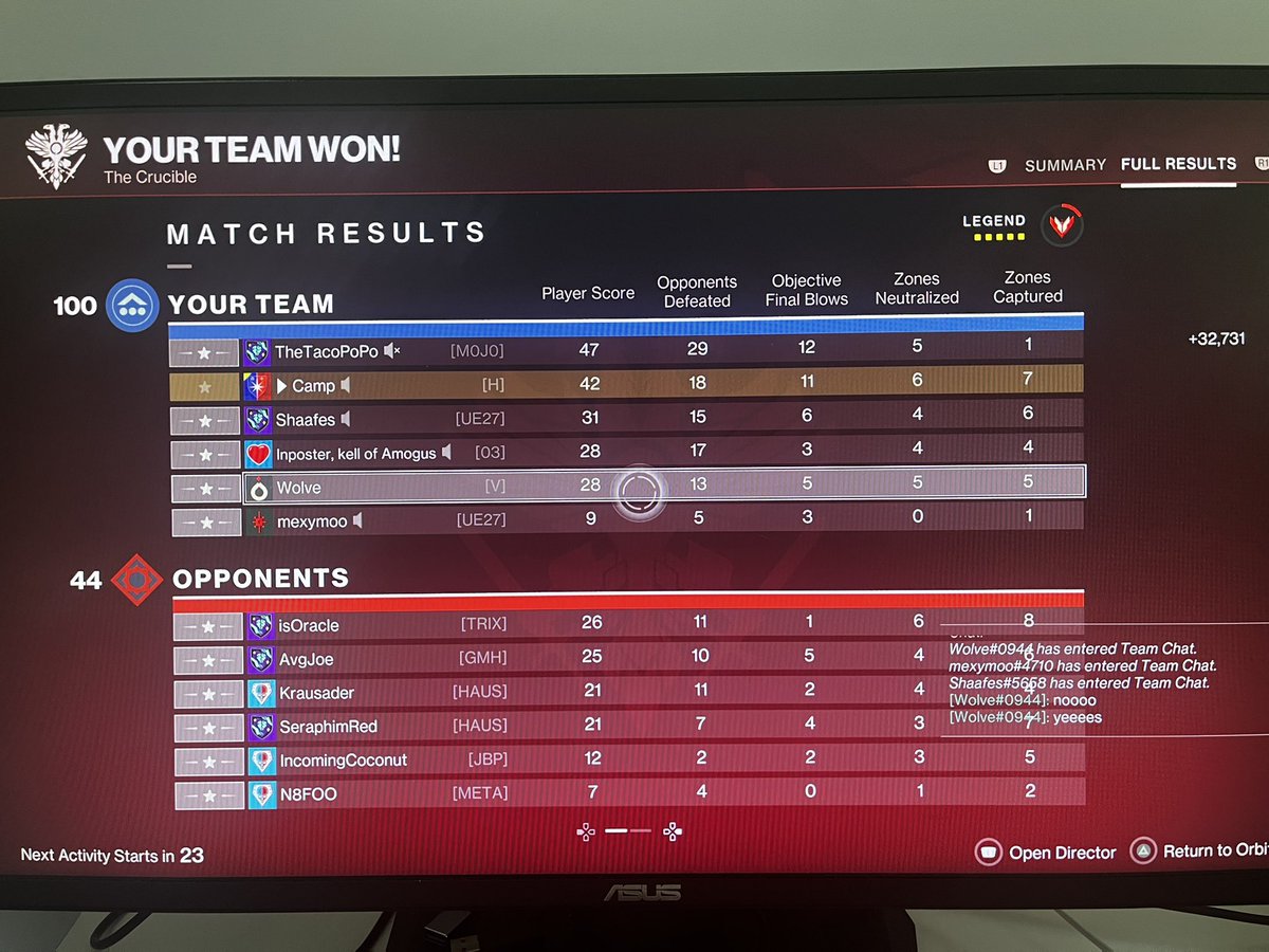 So I got the bungie bounty emblem today