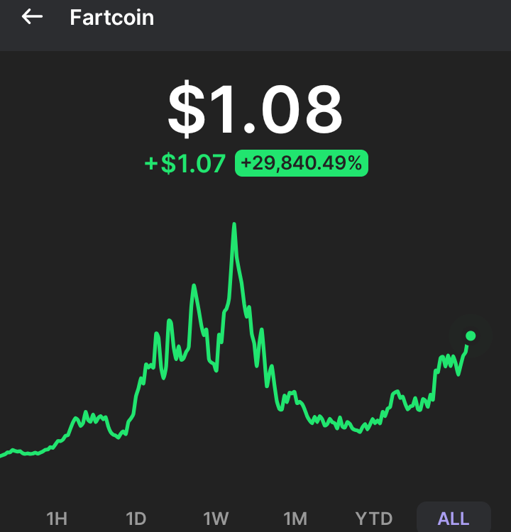 Crypto Si tweet media