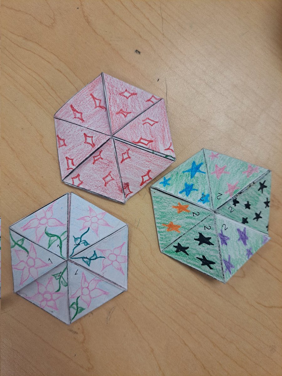 Ms Genova (@genovaart_mpms) on Twitter photo Puentes Bobcat Artist combing Math and Art, parabolic curves and flexagons <a href="/Puentes_MS/">Greta June Brasgalla</a> @GenovaArt_MPMS <a href="/ENFlores_MPMS/">๐ผ๐ฃ๐๐๐๐ โ. ๐ฝ๐๐ ๐ฃ๐๐ค, ๐. ๐ผ๐.</a> <a href="/SISD_FineArts/">SISD Fine Arts</a> Puentes Bobcat Artist combing Math and Art, parabolic curves and flexagons <a href="/Puentes_MS/">Greta June Brasgalla</a> @GenovaArt_MPMS <a href="/ENFlores_MPMS/">๐ผ๐ฃ๐๐๐๐ โ. ๐ฝ๐๐ ๐ฃ๐๐ค, ๐. ๐ผ๐.</a> <a href="/SISD_FineArts/">SISD Fine Arts</a>