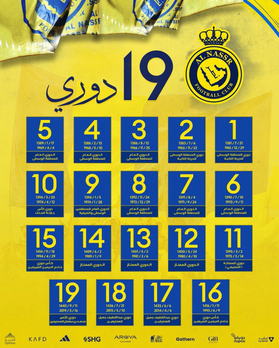 عاجل 🔴 

نادي #النصر يعلن رسمياً تحقيق النادي للقلب بطولة الدوري 19 مرة .

-