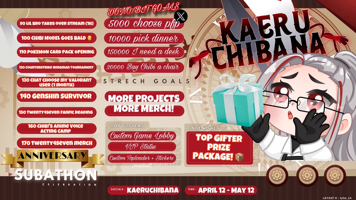 Kaeru Chibana ⚔️ tweet media