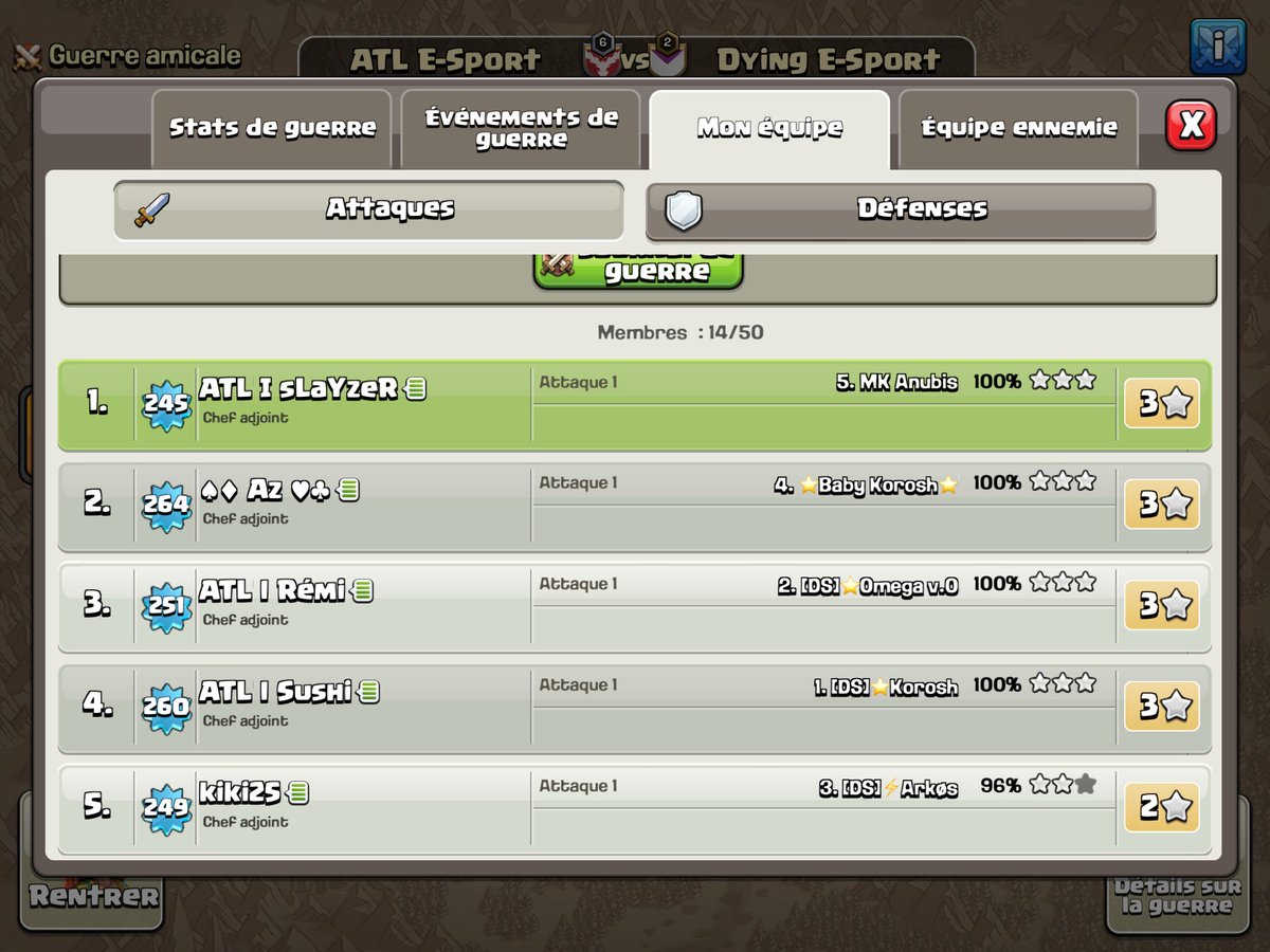 ATILA (@atila_coc) on Twitter photo Gg mates, excellent match in AFTC !!
<a href="/ATL_sLaYzeR/">ATL | sLaYzeR</a>
<a href="/Az_2L4S/">Az</a>
<a href="/remisch/">ATL I Rémi</a>
@SushiLeBg
@KGrenier25 Gg mates, excellent match in AFTC !!
<a href="/ATL_sLaYzeR/">ATL | sLaYzeR</a>
<a href="/Az_2L4S/">Az</a>
<a href="/remisch/">ATL I Rémi</a>
@SushiLeBg
@KGrenier25