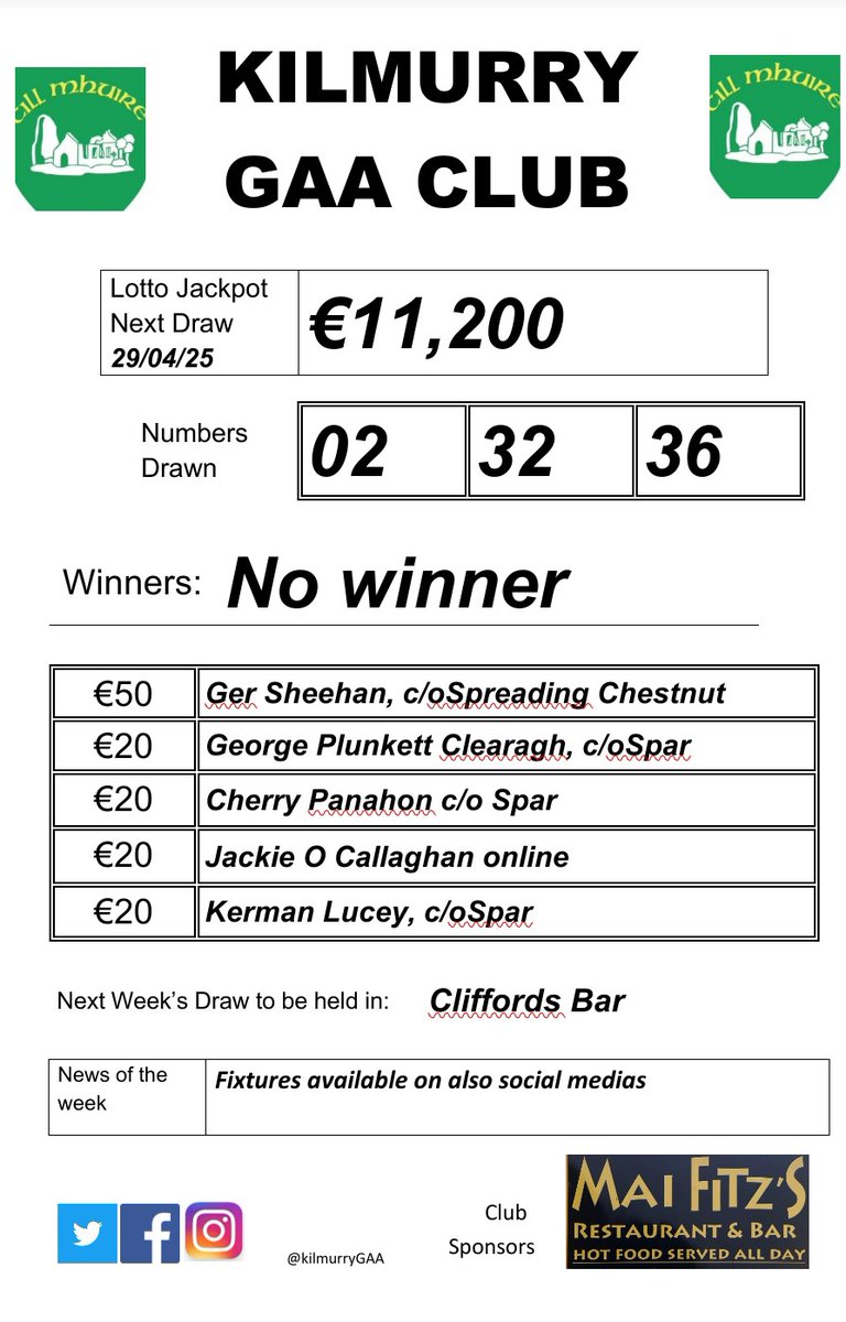 Tonight's lotto results, tickets available in usual outlets and online play.clubforce.com/play_newa.asp?…