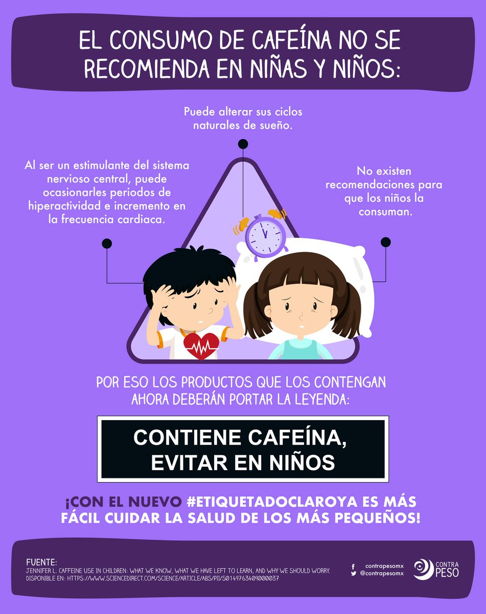 ContraPESO (@contrapesomx) on Twitter photo Se desaconseja el consumo de cafeína en niños debido a que puede causar problemas de ansiedad, taquicardia 💓, aumento de la presión arterial sistólica 📈 y alteraciones del sueño 😴. Se desaconseja el consumo de cafeína en niños debido a que puede causar problemas de ansiedad, taquicardia 💓, aumento de la presión arterial sistólica 📈 y alteraciones del sueño 😴.