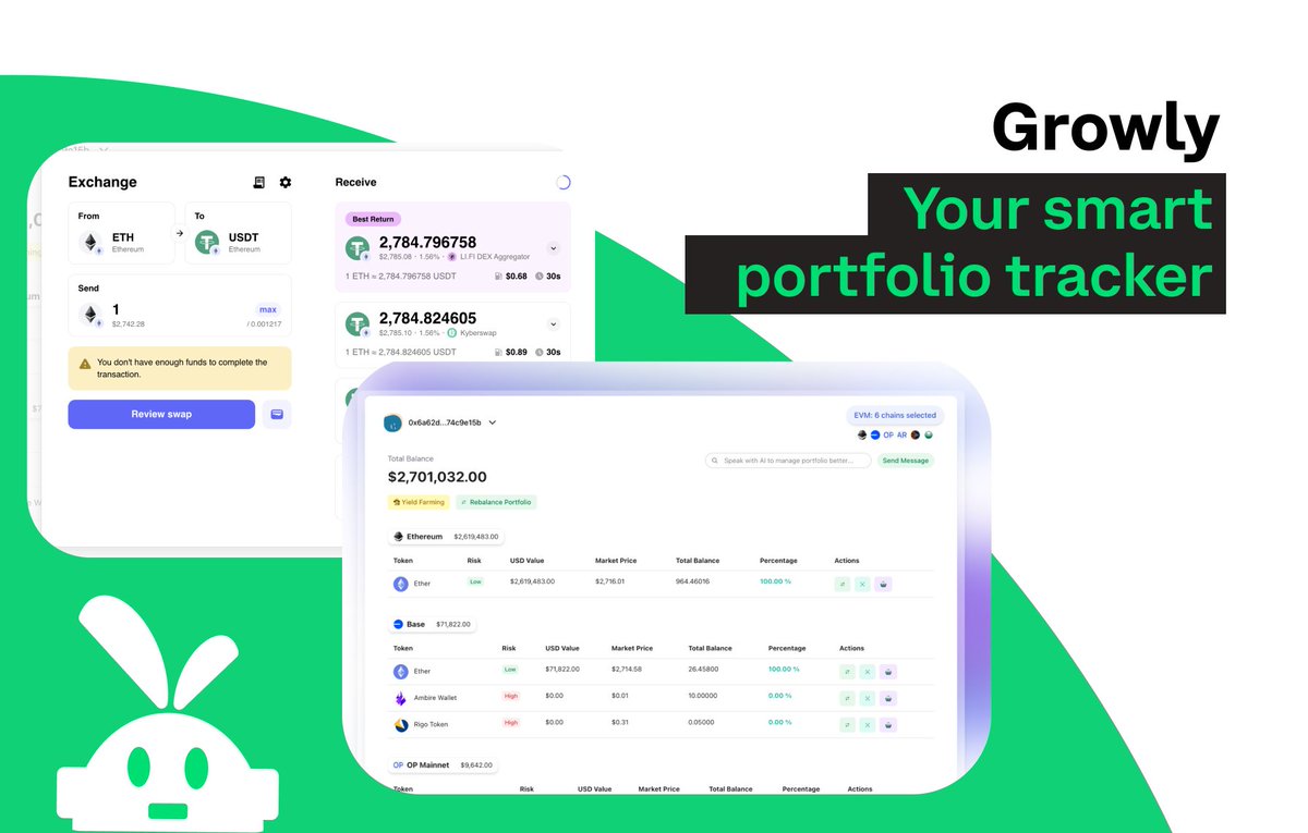 1/ The winner of the Hackathon is Growly, built by <a href="/chungquantin/">Tin</a>, <a href="/pcminh0505/">Minh Pham</a> and <a href="/thiewnngan/">Ngan Nguyen</a>.

Growly solves the problem of helping people keep track of the market sentiments and manage their crypto portfolio in an efficient manner. 

Check out the project here: