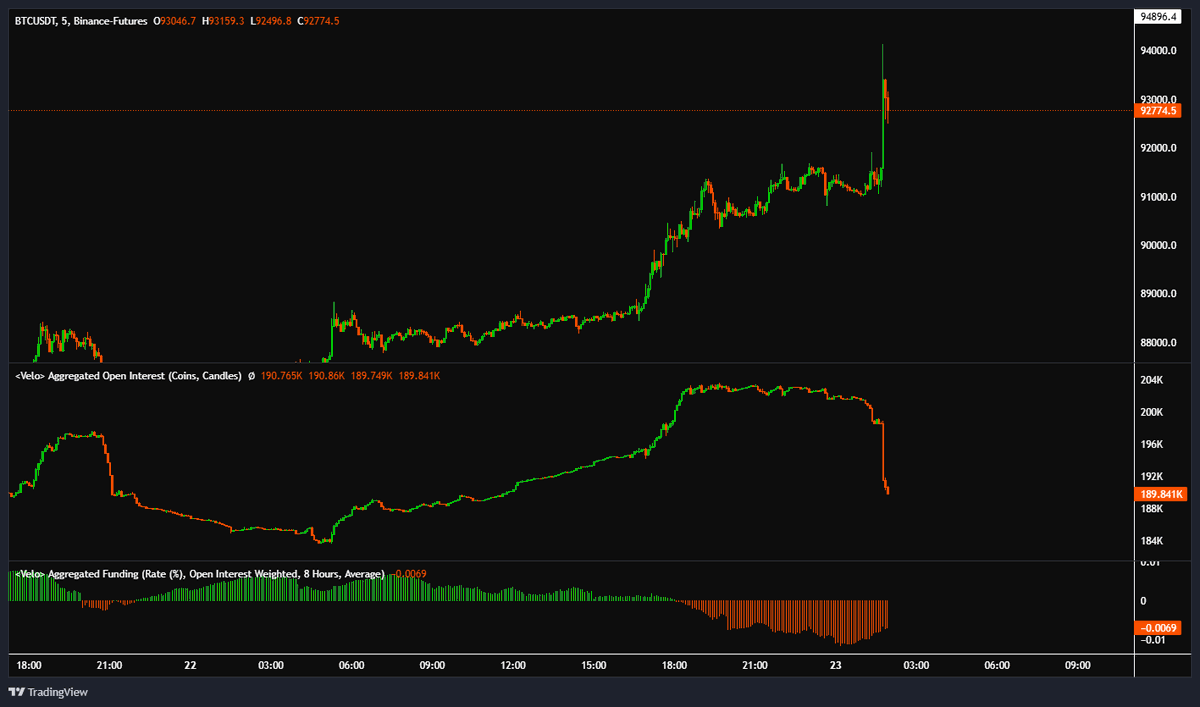 exitpump tweet media